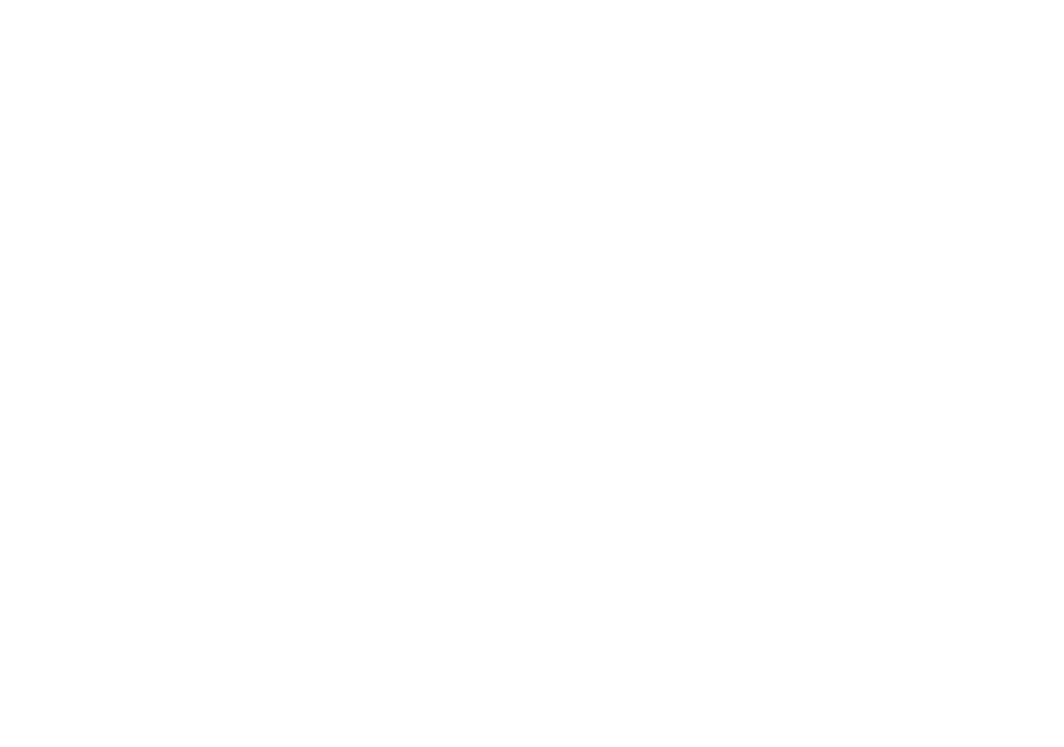The Inn Collection